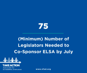Ensuring Lasting Smiles Act: We need 75 co-sponsors by July.